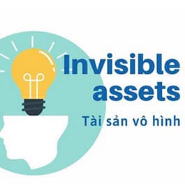 Thẩm định giá tài sản vô hình